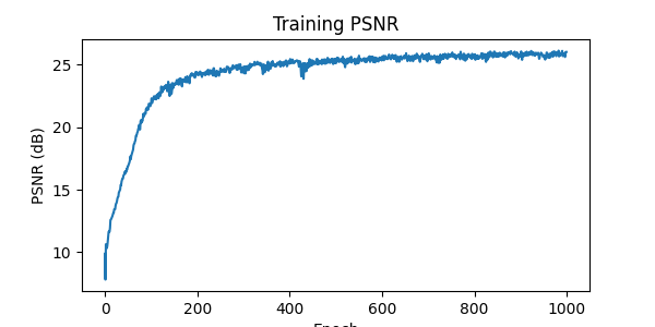 p1_visual